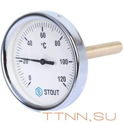 Термометр STOUT SIM-0001-801015