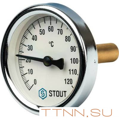 Термометр STOUT SIM-0003-635015