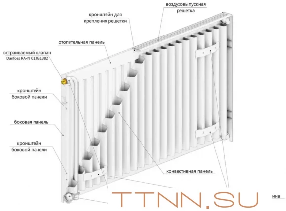 Стальной панельный радиатор Lemax C11 500х3000 Стальной панельный радиатор Lemax C11 500х3000