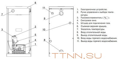 Напольный газовый котел Лемакс Classic-40V Напольный газовый котел Лемакс Classic-40V