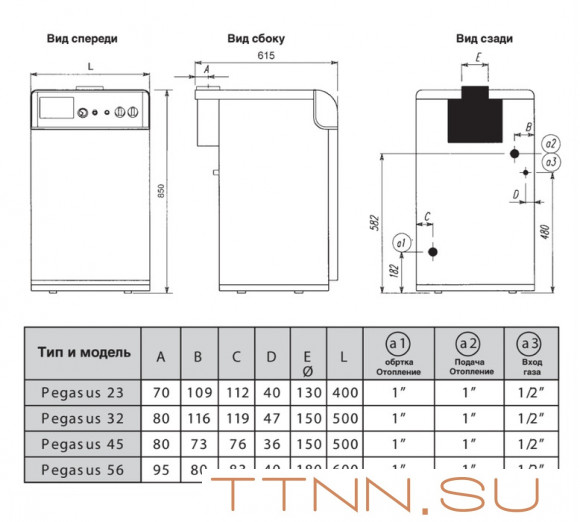 Напольный газовый котел Ferroli Pegasus D 45 (0E4L5AWA)