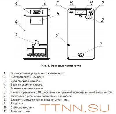 Напольный газовый котел Лемакс CLEVER-20