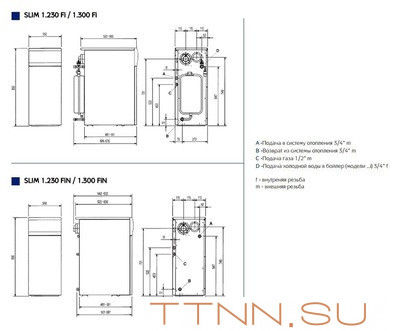 Напольный газовый котел Baxi SLIM 2.300Fi 5E