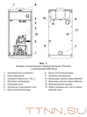 Напольный газовый котел Лемакс Premier 17,4