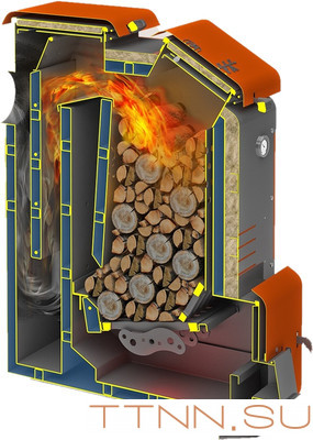 Твердотопливный котел Теплодар КУППЕР МЕГА-16