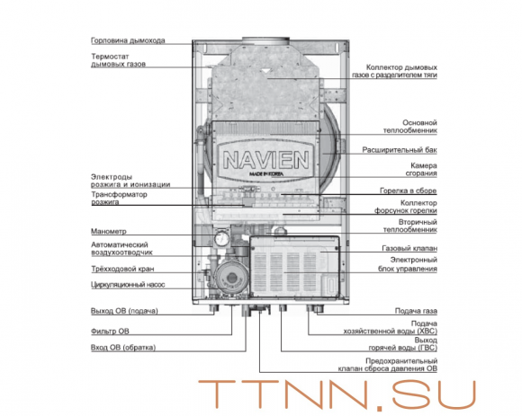 Настенный газовый котел Navien ACE-13AN Настенный газовый котел Navien ACE-13AN