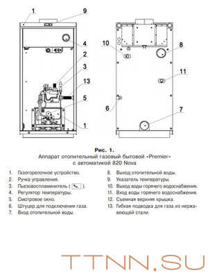 Напольный газовый котел Лемакс Premier 55