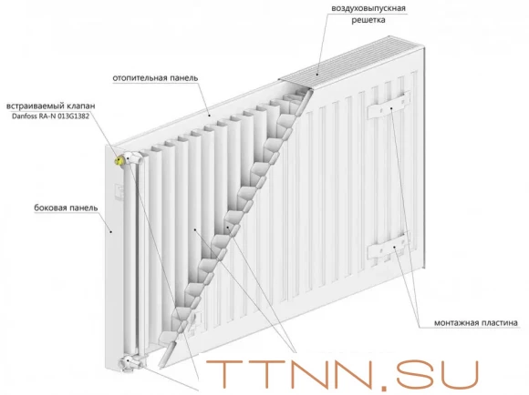 Стальной панельный радиатор Lemax C22 300х1100 Стальной панельный радиатор Lemax C22 300х1100