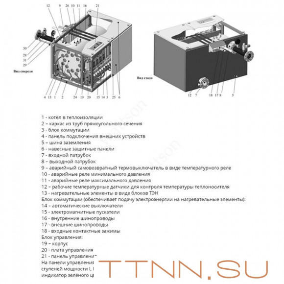 Электрический котел Эван ЭПО MAX-480 (11470)