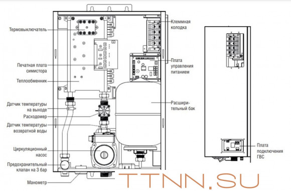 Электрический котел Kentatsu Nobby Electro KBO-13E