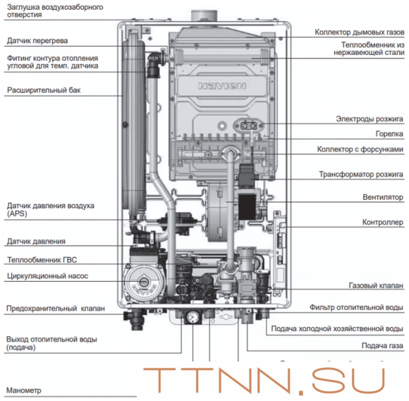 Настенный газовый котел Navien Deluxe C COAXIAL-20k Настенный газовый котел Navien Deluxe C COAXIAL-20k
