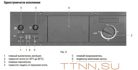 Напольный газовый котел Kentatsu Kobold PRO-07