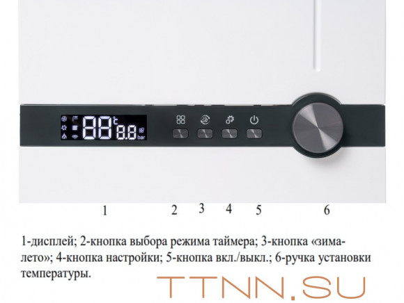 Настенный газовый котел Kotitonttu SUARI S20 OK