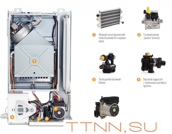 Настенный газовый котел Ferroli Vitabel F13 (ZL0BYJ2JYA)