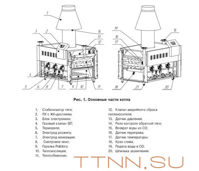 Напольный газовый котел Лемакс CLEVER 150 Напольный газовый котел Лемакс CLEVER 150