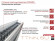 Стальной панельный радиатор Тип 22 Rommer Ventil 22/300/700 нижнее правое подключение
