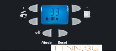 Настенный газовый котел Thermex Hydra HM24