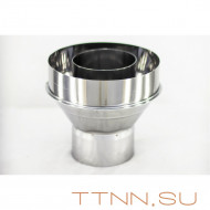 Старт-сэндвич конус трубы дымохода нержавейка 1 мм 300 (внутри) / 400 (снаружи), AISI-430 Старт-сэндвич конус трубы дымохода нержавейка 1 мм 300 (внутри) / 400 (снаружи), AISI-430