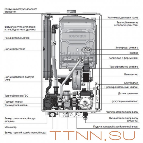 Настенный газовый котел Navien Deluxe S COAXIAL-16k Настенный газовый котел Navien Deluxe S COAXIAL-16k