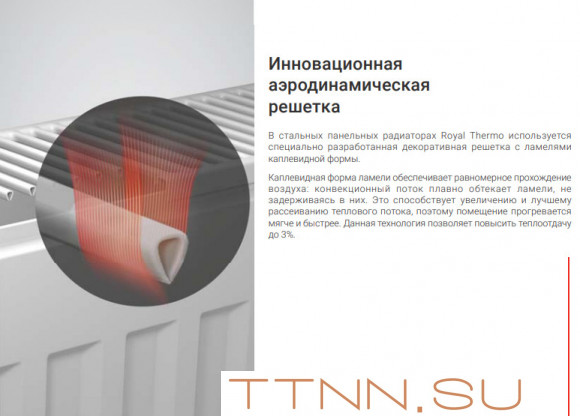 Стальной панельный радиатор Тип 10 Royal Thermo HYGIENE 10-300-2400 Стальной панельный радиатор Тип 10 Royal Thermo HYGIENE 10-300-2400