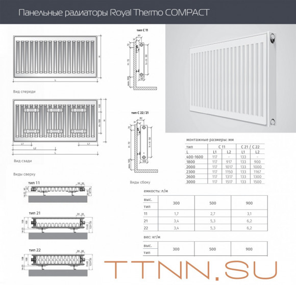 Стальной панельный радиатор Тип 11 Royal Thermo COMPACT 11-300-1600