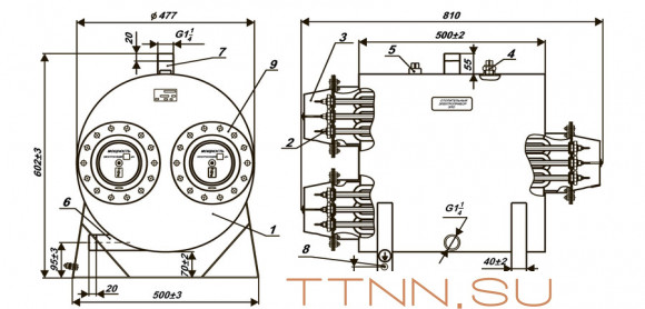 Электрический котел Эван ЭПО PRO-96