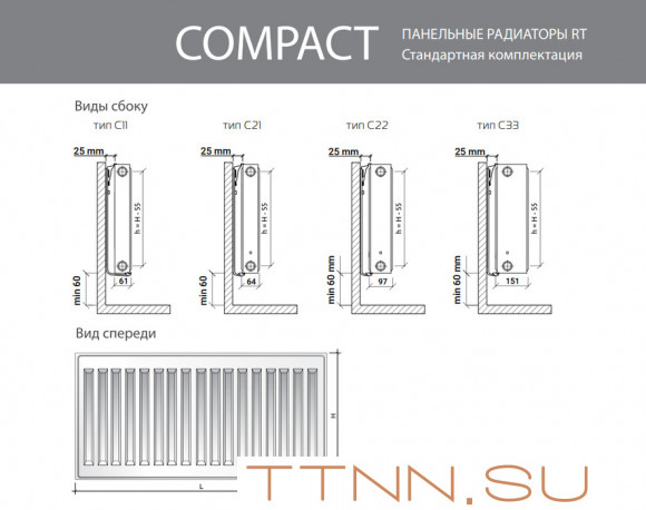 Стальной панельный радиатор Тип 21 Royal Thermo COMPACT 21-300-1600