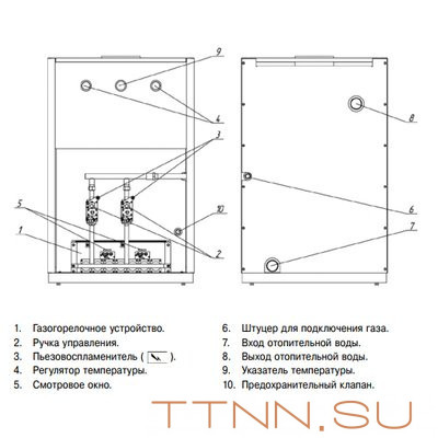 Напольный газовый котел Лемакс Премиум 70