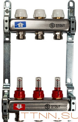 Коллектор с расходомерами STOUT SMS 0917 000003