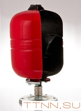 Расширительный бак VALTEC Бак расширительный для отопления 300л. КРАСНЫЙ