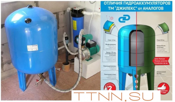 Гидроаккумулятор Джилекс В 100 ХИТ
