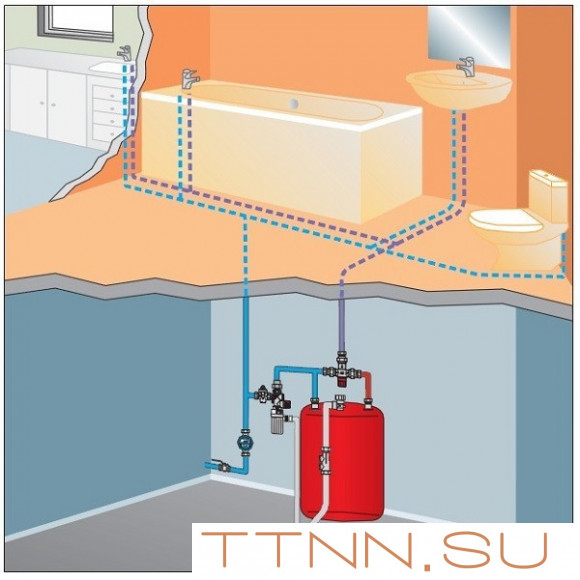 Смесительный клапан Watts AM 61 CM12