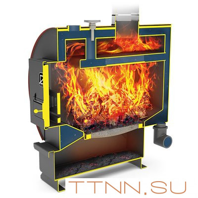 Твердотопливный котел Теплодар УЮТ-10