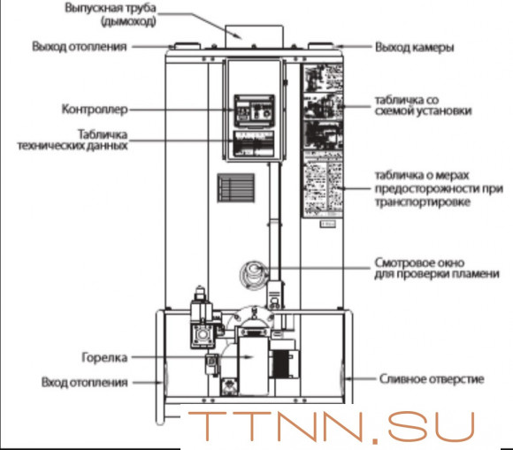 Напольный газовый котел Navien 1535GPD