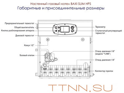 Напольный газовый котел Baxi SLIM HPS 1.99 Напольный газовый котел Baxi SLIM HPS 1.99