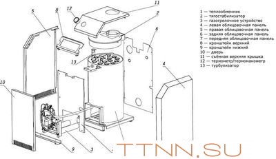 Напольный газовый котел Лемакс Премиум-40