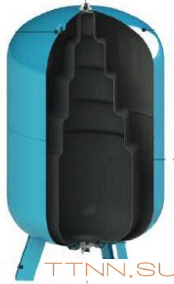 Расширительный бак VALTEC Бак расширительный для систем водоснабжения 200 л СИНИЙ