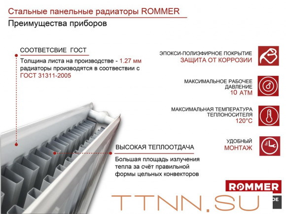 Стальной панельный радиатор Тип 22 Rommer Compact 22/200/1000 боковое подключение Стальной панельный радиатор Тип 22 Rommer Compact 22/200/1000 боковое подключение