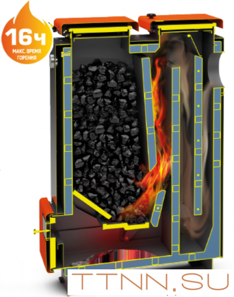 Твердотопливный котел Теплодар КУППЕР КАРБО-34 (2.0)