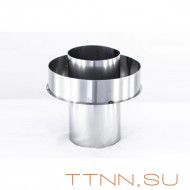 Старт-сэндвич трубы дымохода нержавейка 1 мм 160 (внутри) / 250 (снаружи), AISI-304 Старт-сэндвич трубы дымохода нержавейка 1 мм 160 (внутри) / 250 (снаружи), AISI-304