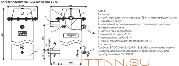 Электрический котел Эван ЭПО-24 (11055)