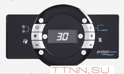 Настенный газовый котел ECA PROTEUS PREMIX 30 HCH NG