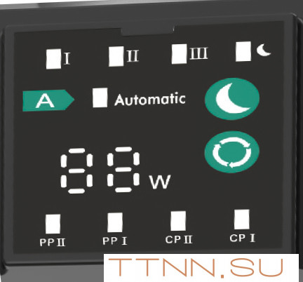 Насос для отопления Pumpman STAR25/6A.T Насос для отопления Pumpman STAR25/6A.T