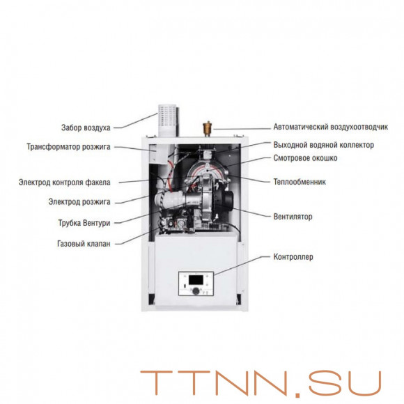 Настенный газовый котел 100 кВт Kentatsu Impect-5/W Настенный газовый котел 100 кВт Kentatsu Impect-5/W