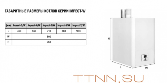 Настенный газовый котел 100 кВт Kentatsu Impect-5/W Настенный газовый котел 100 кВт Kentatsu Impect-5/W