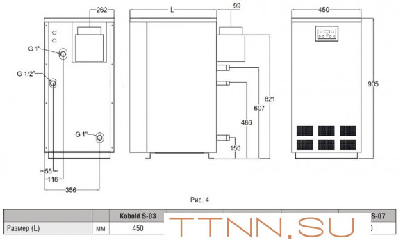 Напольный газовый котел Kentatsu Kobold S-05
