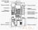 Напольный газовый котел Navien 735GTD