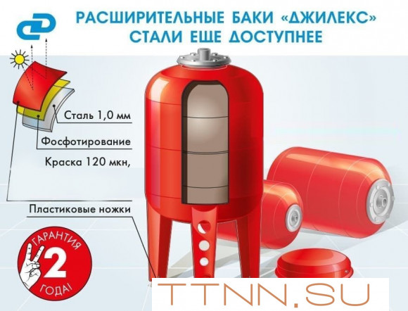 Расширительный бак Джилекс ВП 14