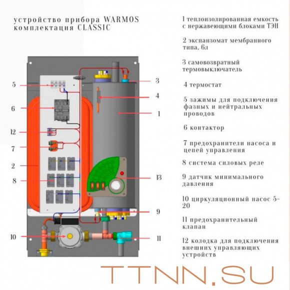 Электрический котел Эван Warmos Classic - 21 (14306) Электрический котел Эван Warmos Classic - 21 (14306)