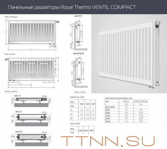 Стальной панельный радиатор Тип 11 Royal Thermo VENTIL COMPACT 11-500-500